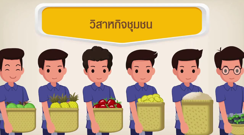 วิสาหกิจชุมชน สร้างอาชีพ